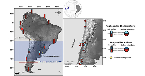Occupation des terres en Amérique du Sud