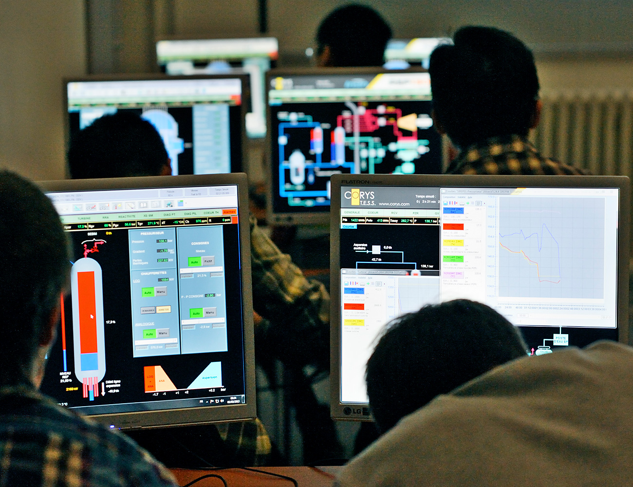 Initiation au pilotage du coeur d'un REP (réacteur à eau pressurisée)