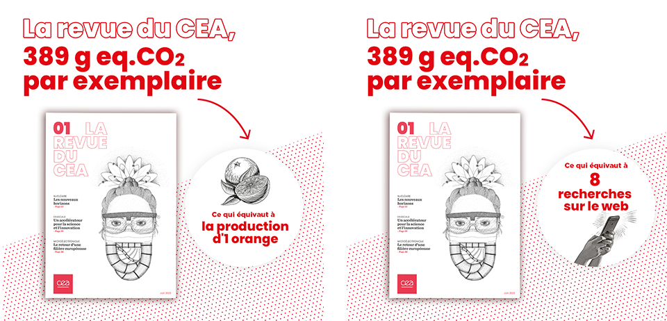 La revue du CEA, 389 g eq.CO2 par exemplaire, équivaut à la production d'une orange ou de huit recherches sur le web.