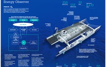 Les technologies du catamaran Energy Observer