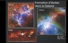 La formation d'étoiles vue par Herschel