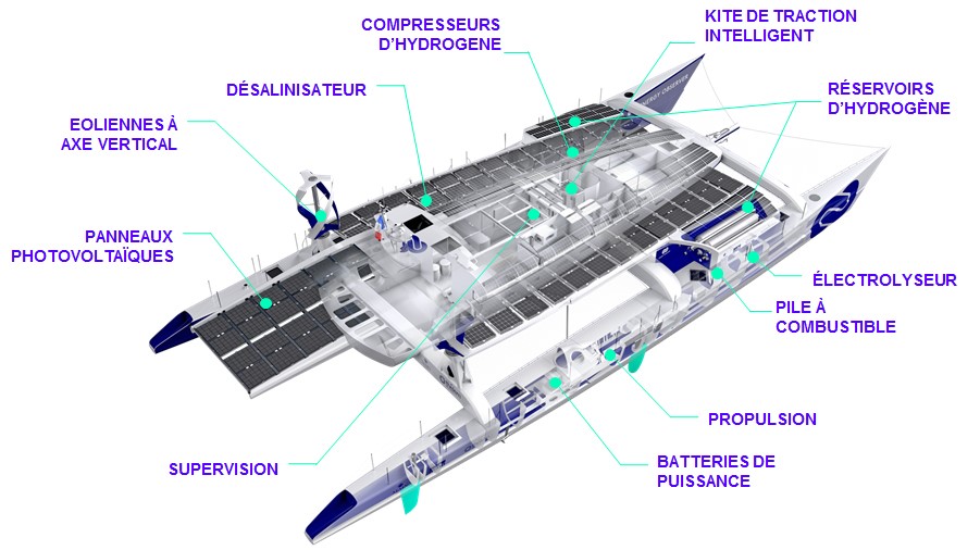 éclaté du bateau.jpg