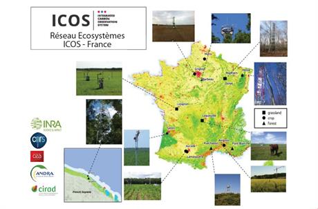 Carte réseau icos.JPG