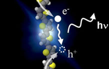 Des chercheurs réalisent une LED composée d’une seule molécule