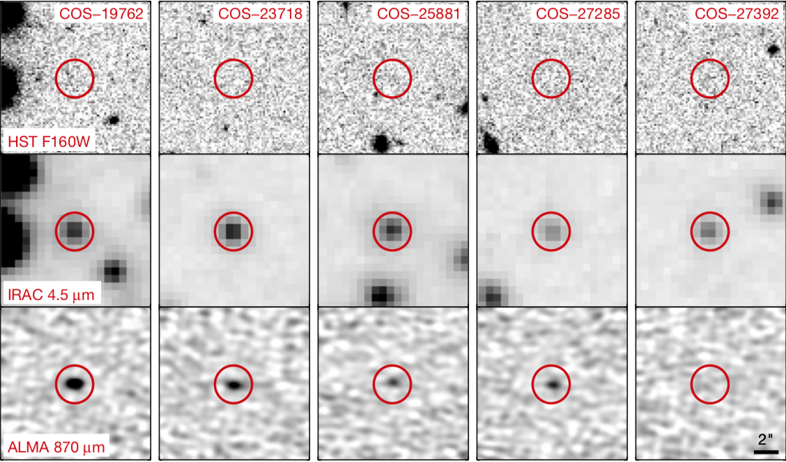 Cette figure montre la visibilité de cinq des 39 galaxies noires découvertes au télescope Hubble (première ligne), au télescope Spitzer (deuxième ligne) et au télescope ALMA (troisième ligne). @Nature Autre comparatif Alma.png