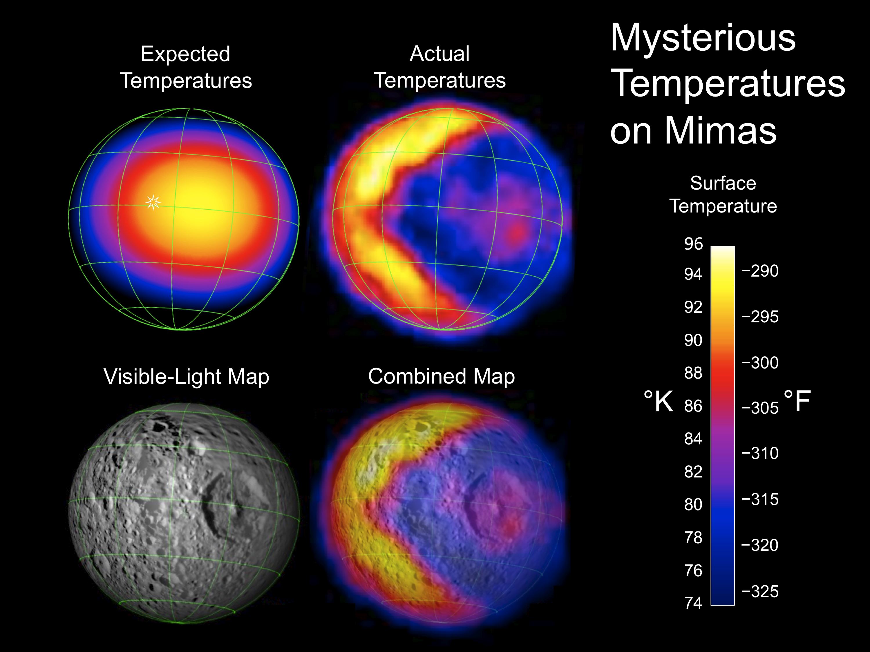 etude-surface-Mimas-c-NASA-JPL-GSFC-SWRI-SSI.jpg