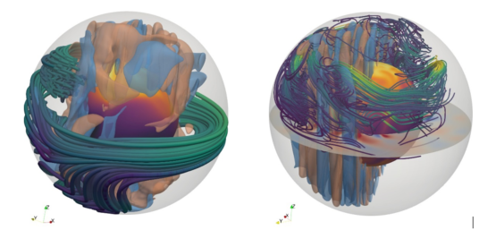 Représentation 3D des lignes de champ magnétique dans la zone convective à l’intérieur de l’étoile à neutrons. Les mouvements convectifs sont représentés par les surfaces bleues (correspondant à des mouvements vers l’intérieur) et rouge (vers l’extérieur). À gauche : Le nouveau type de dynamo qui apparaît pour des rotations rapides (périodes de quelques millisecondes) et dont le champ magnétique dipolaire atteint 1015 G. À droite : Pour des rotations plus lentes, le champ magnétique a une intensité jusqu’à dix fois plus faible. © Raphaël Raynaud Image magnétars.PNG