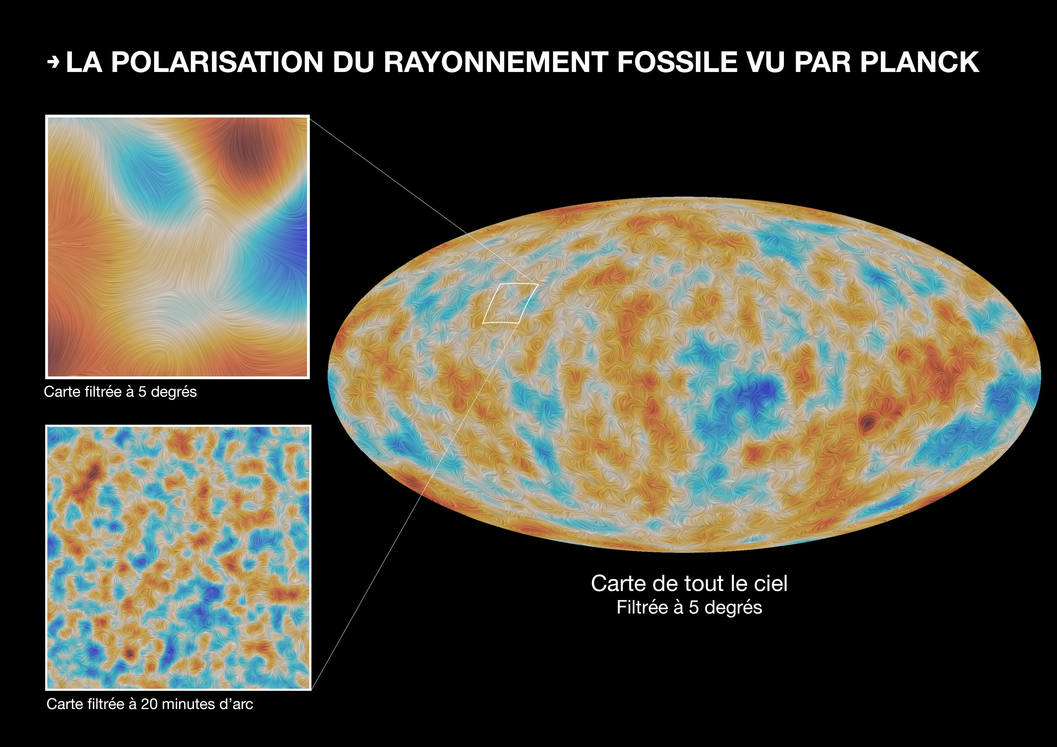 ESA_Planck_CMB_Polarisation_withzoom_FR.jpg