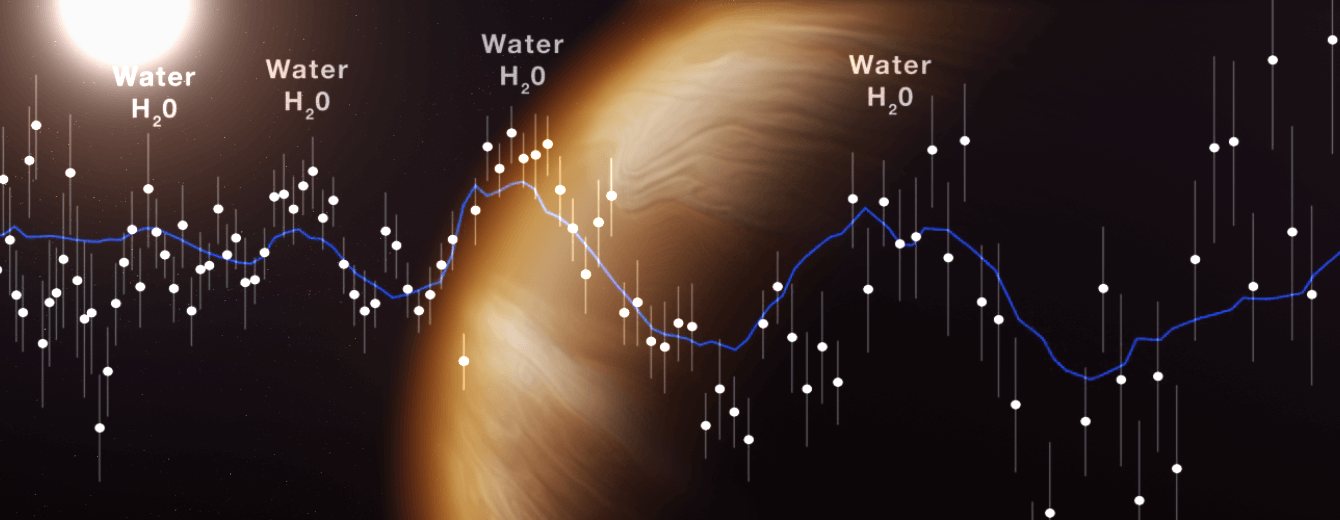 Signature spectrale de l'atmosphère d'une exoplanète révélant la présence d'eau. © NASA, ESA, CSA, STScI Signature spectrale de l'atmosphère d'une exoplanète révélant la présence d'eau.