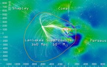 Notre super-continent de galaxies : le Laniakea